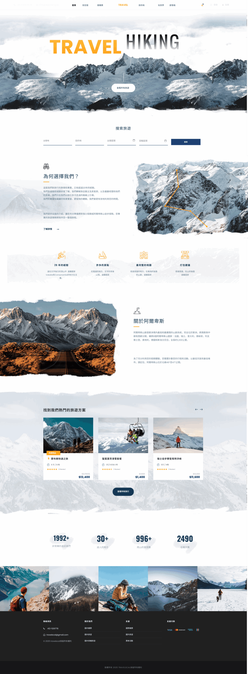 travel scaled e1751295209215