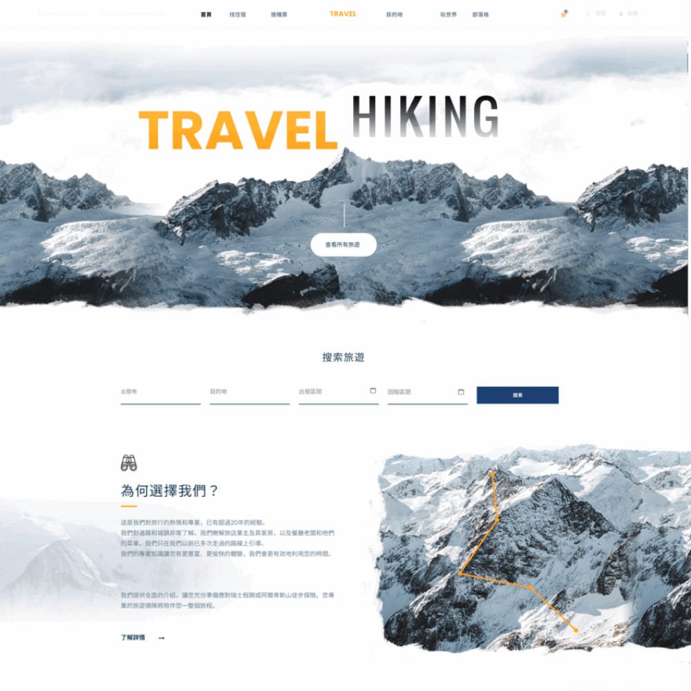 travel