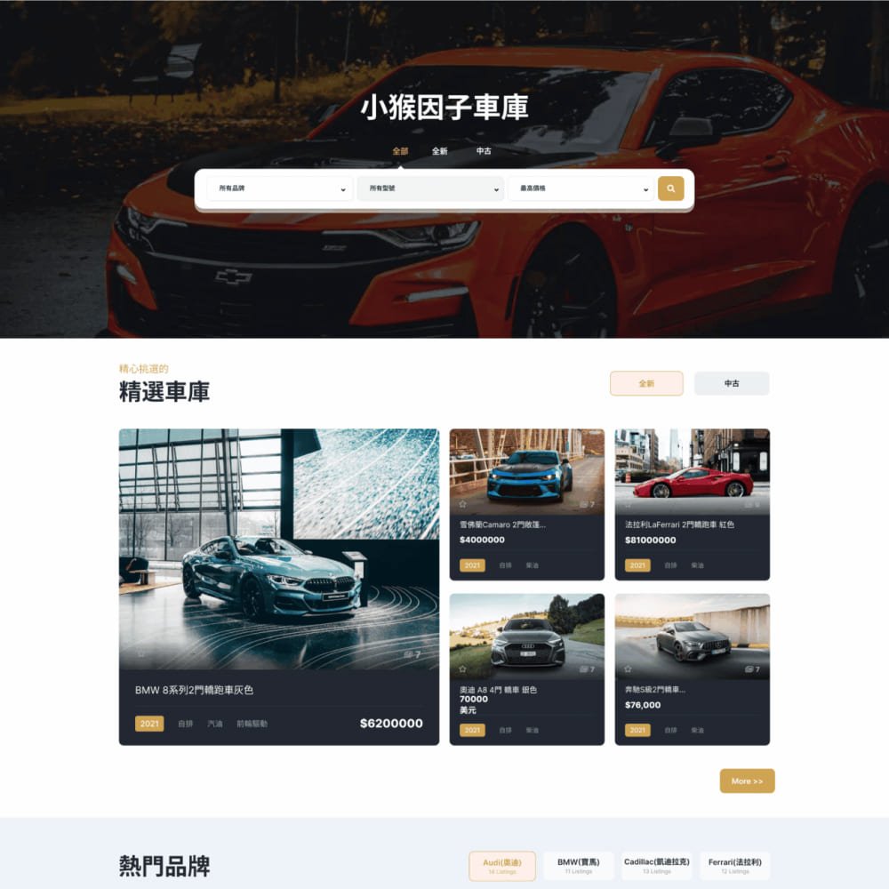 小猴因子車庫