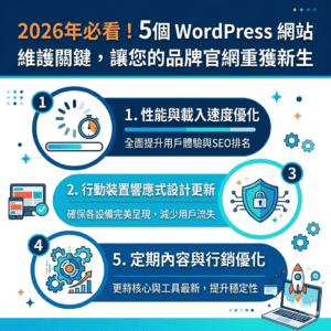 WordPress 網站維護
