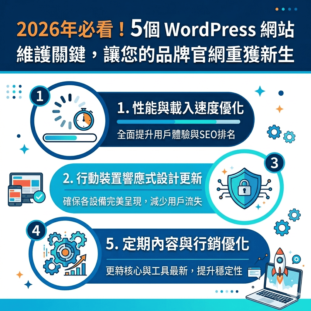 WordPress 網站維護